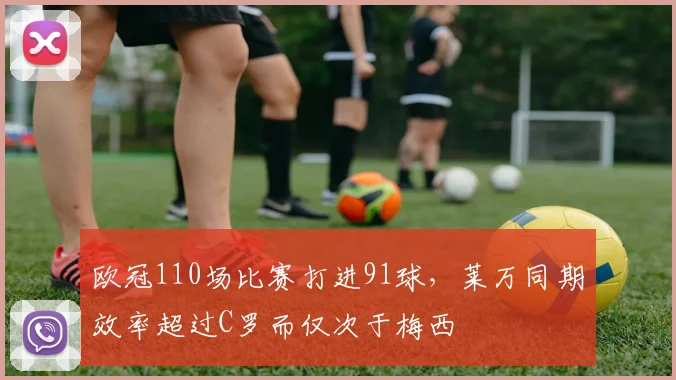 欧冠110场比赛打进91球，莱万同期效率超过C罗而仅次于梅西